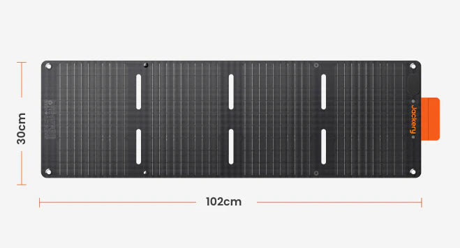 Jackery SolarSaga 40 mini（JS-40A） Jackery SolarSaga 40W Mini Solar Panel – Jackery EU