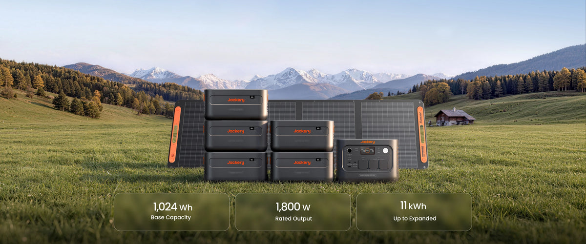Jackery Explorer 1000 Plus v2 — 1024 Вт·ч и 1800 Вт: энергия для дома и поездок