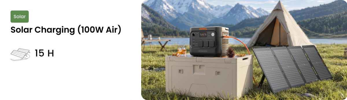 Jackery Explorer 1000 Plus v2 — способы зарядки, схема 3
