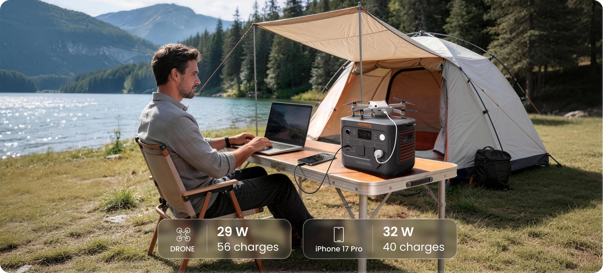 Jackery Explorer 1000 Plus v2 — Активный отдых — свет, зарядка гаджетов и оборудования