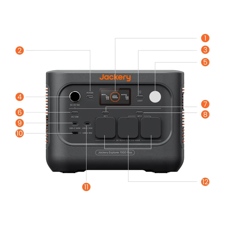 Jackery Explorer 1000 Plus v2 — расположение кнопок и разъемов