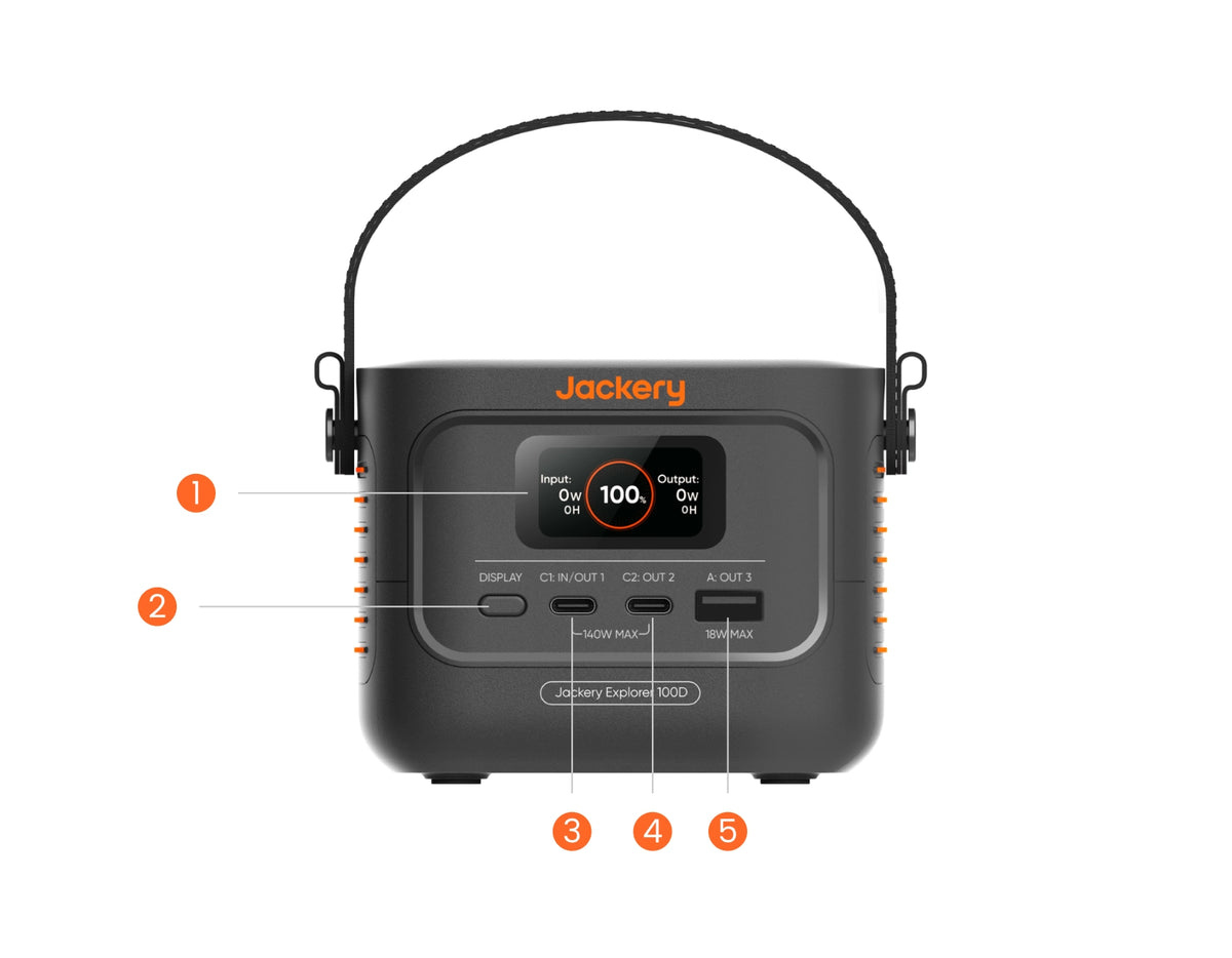 Технические характеристики Jackery Explorer 100D