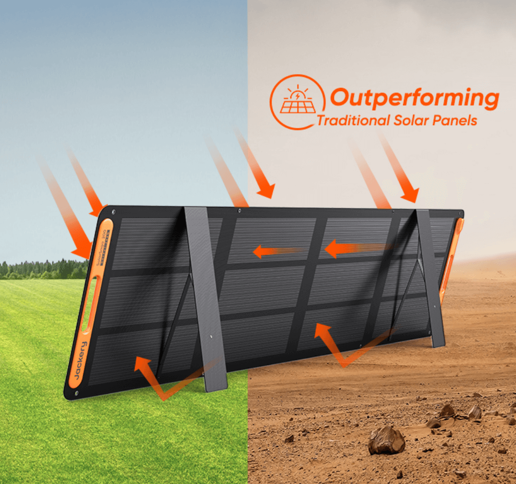 Комплектна SolarSaga 200W
