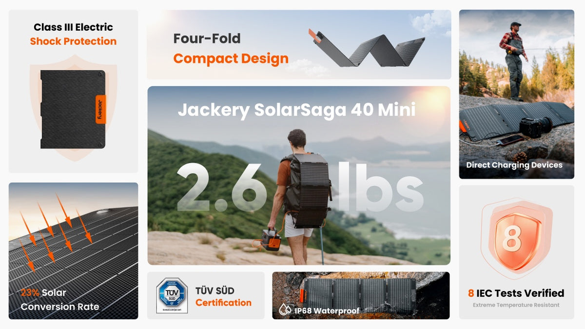 Обзор характеристик складной солнечной панели Jackery SolarSaga 40 Mini