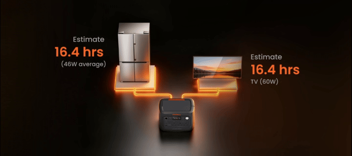 Jackery Explorer 2000 Plus v2 — Smart Load Prioritisation — приоритетное питание важных приборов