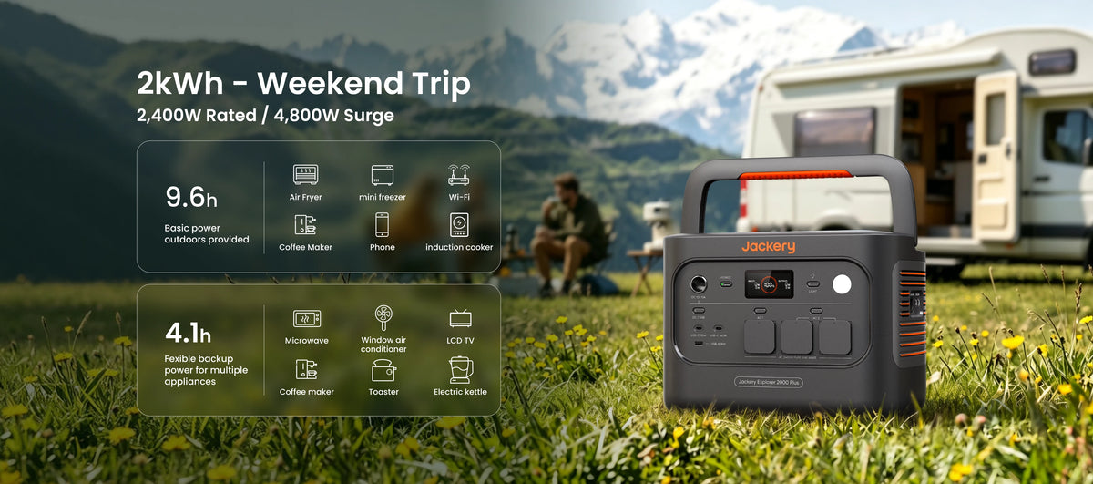 Jackery Explorer 2000 Plus v2 — Сценарии использования Jackery Explorer 2000 Plus v2