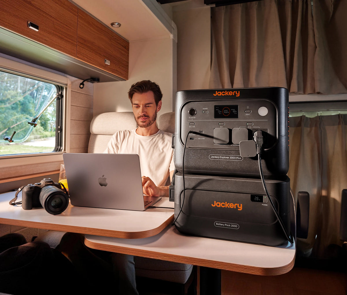 Jackery Explorer 2000 Plus v2 — Поездки и жизнь в кемпере