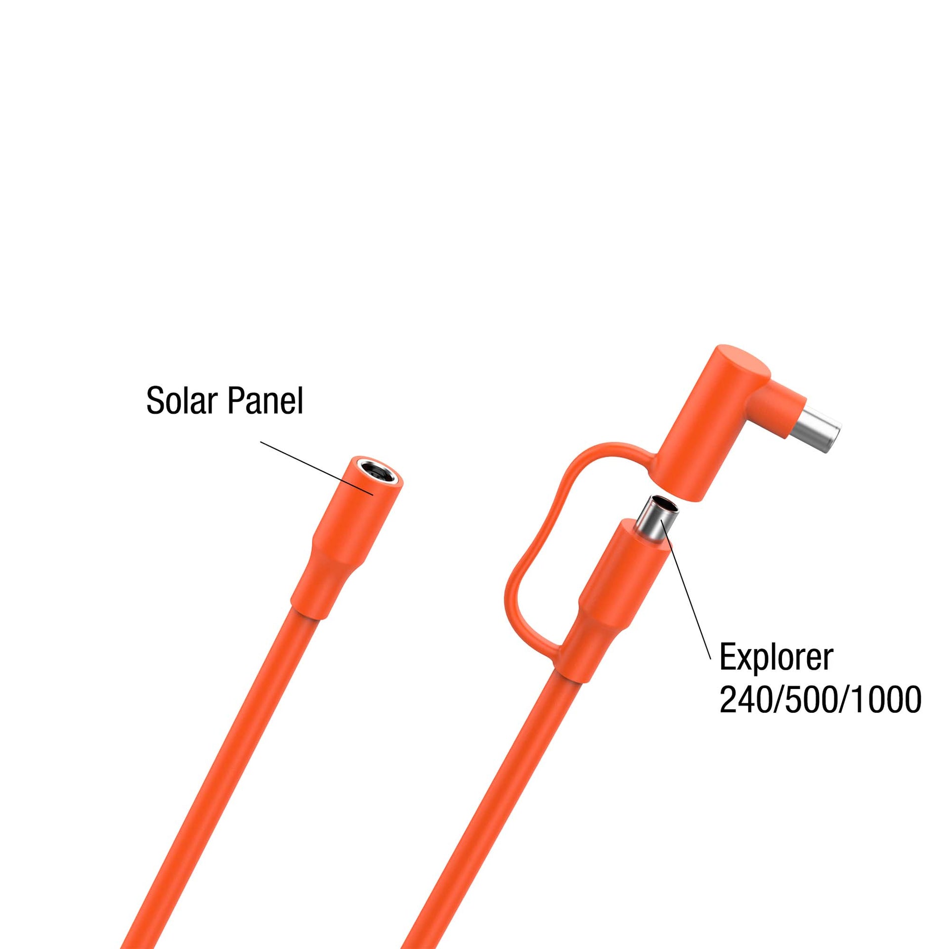 Jackery DC Extension Cable for Solar Panel