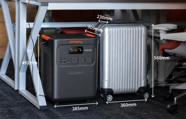 Compact & Lightweight