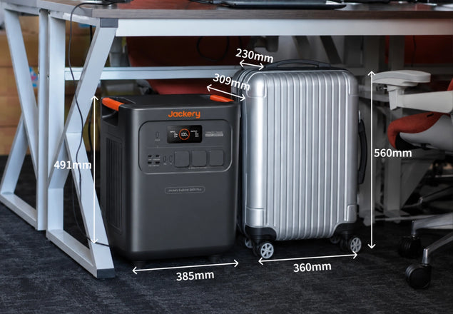Compact & Lightweight