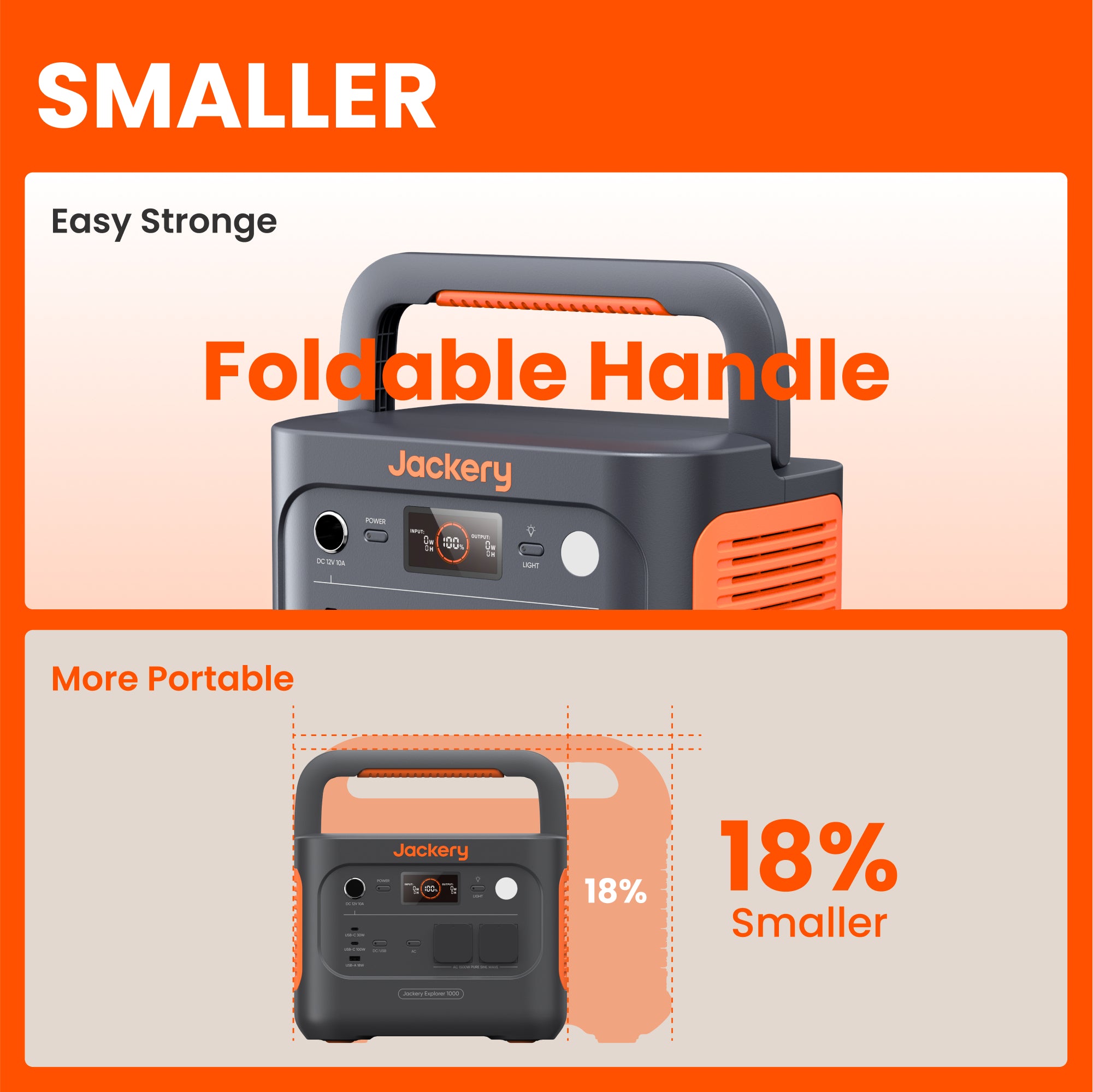 Jackery Explorer 1000 v2 Portable Power Station