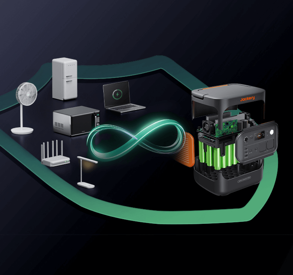 ChargeShield 2.0