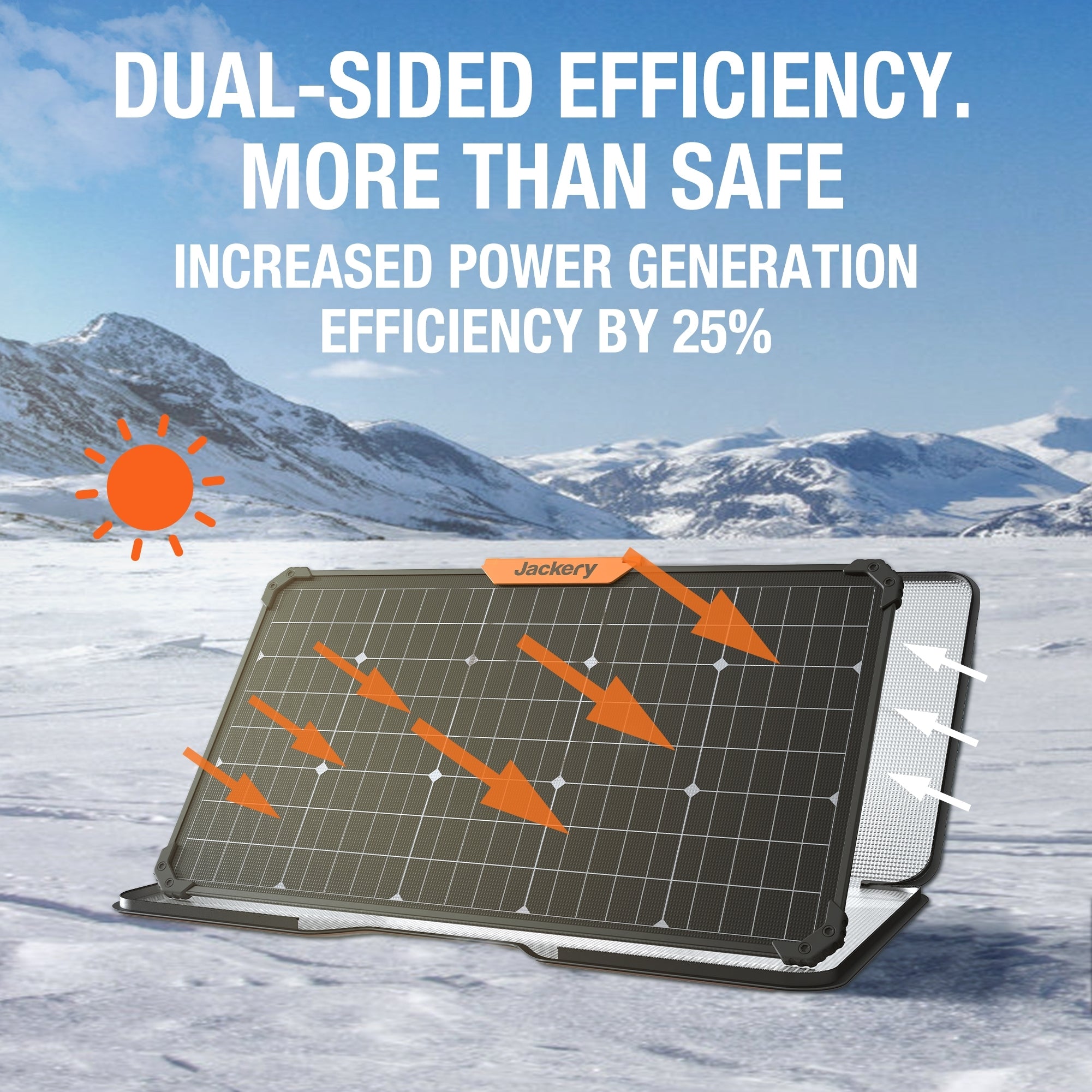 Jackery SolarSaga 80W Solar Panel – Jackery EU