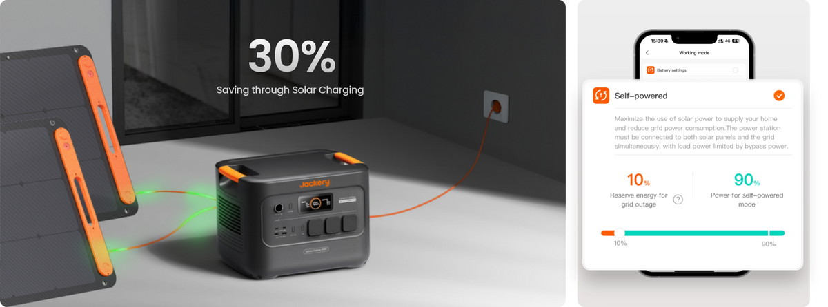 Портативна зарядна станція Jackery Explorer 3000 v2 — Пріоритет сонячного живлення