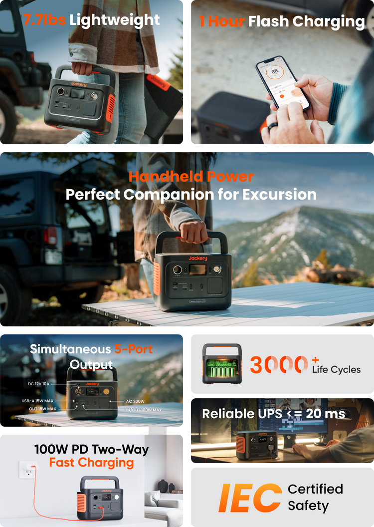 FEATURES SUMMARY