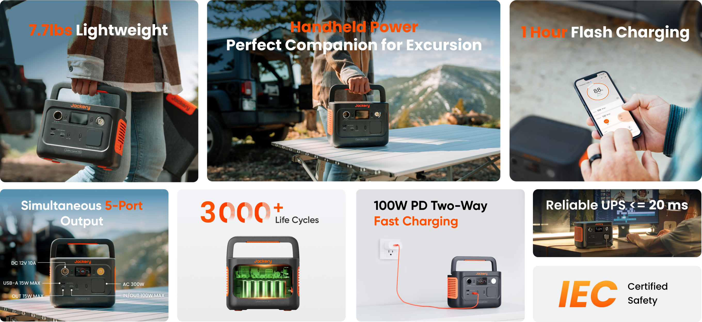 Ключевые преимущества Jackery Solar Generator 240 v2