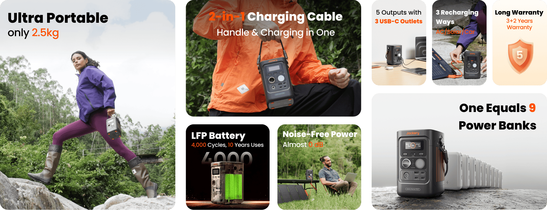 Jackery Solar Generator 300D — Менша вага — більше енергії