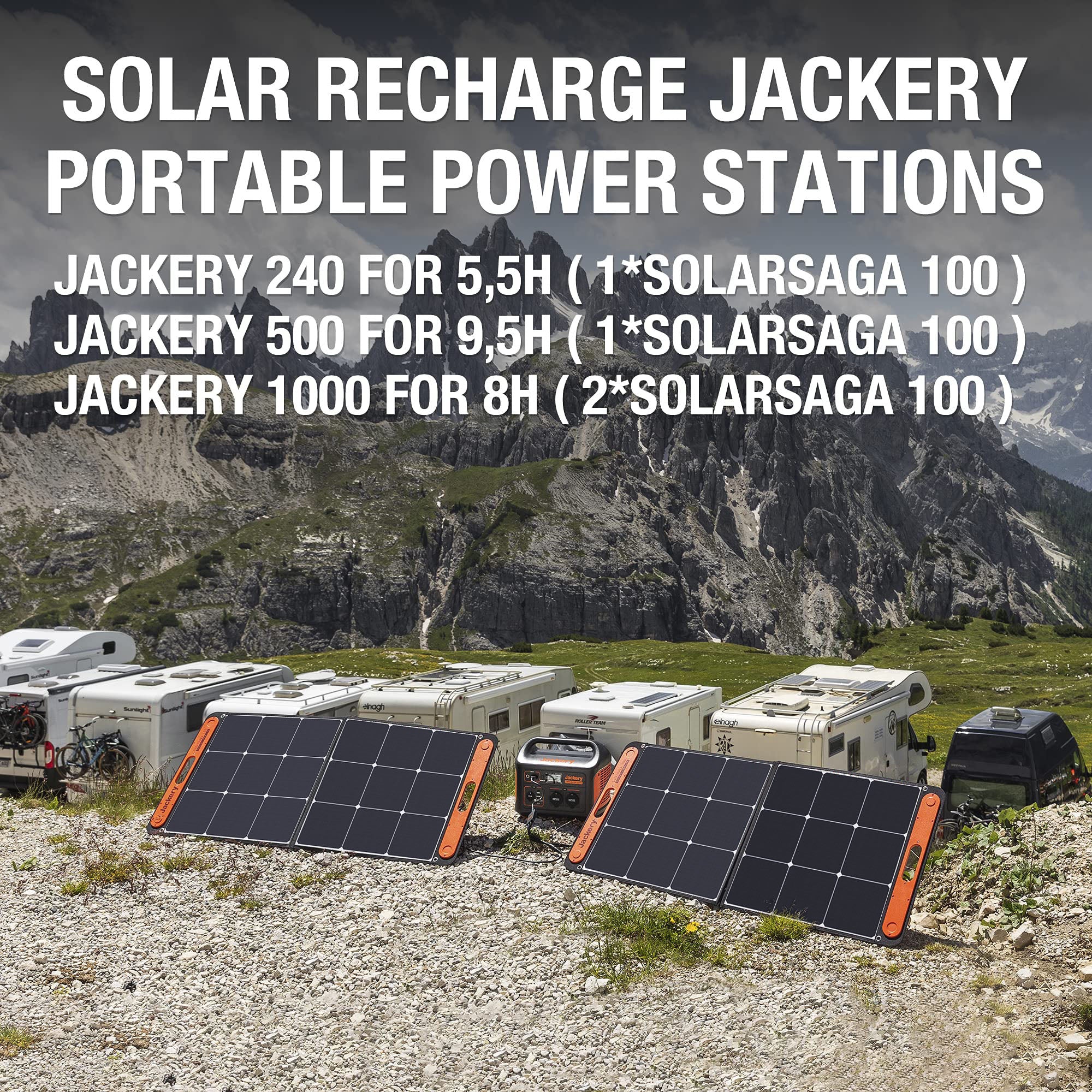 Jackery SolarSaga 100W Solar Panel – Jackery EU