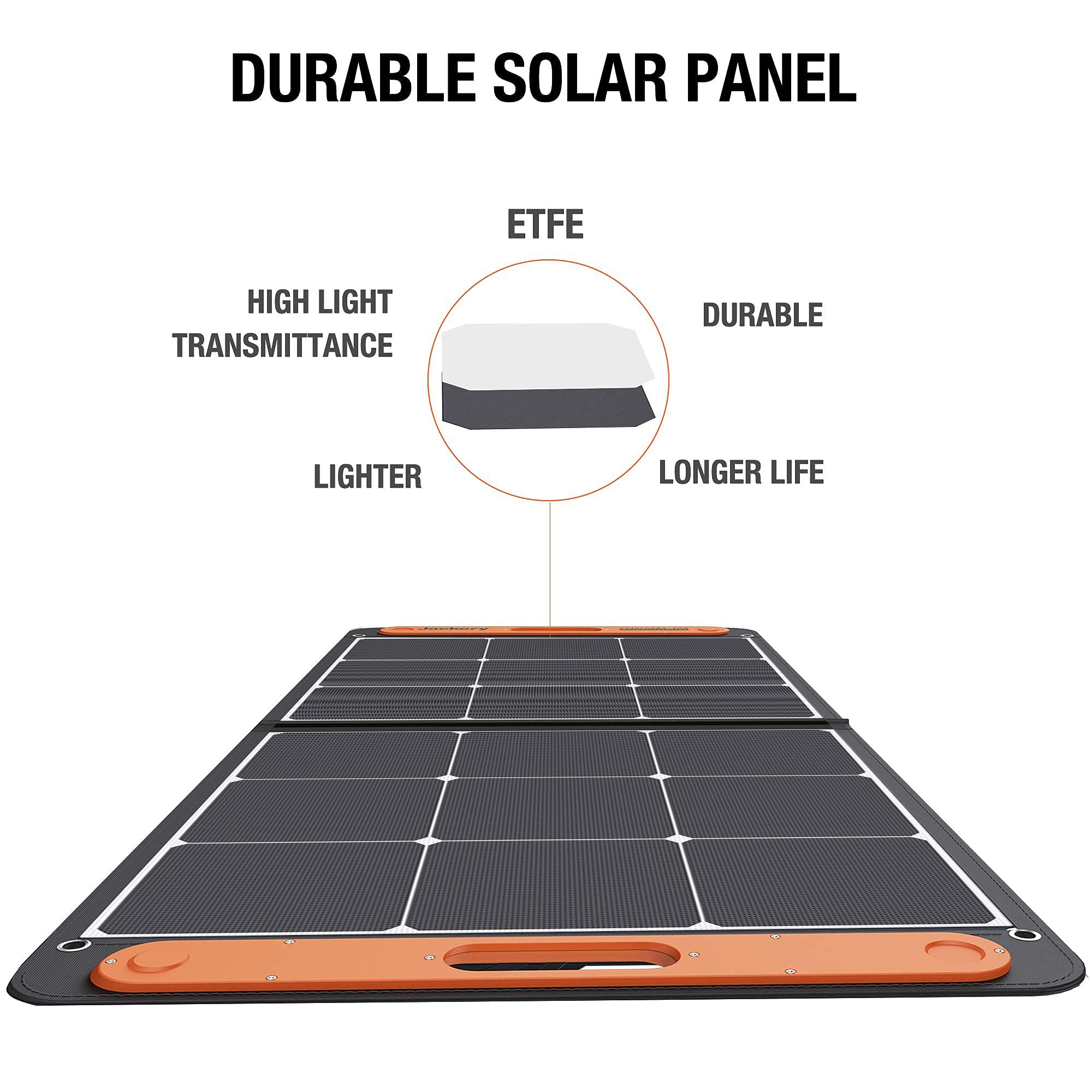 Jackery SolarSaga 100W Solar Panel – Jackery EU