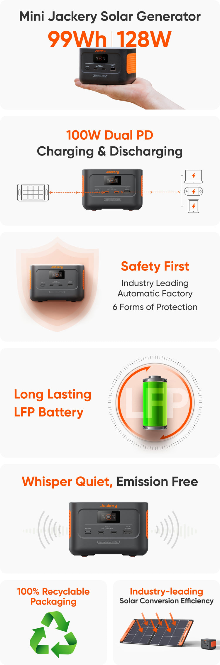 FEATURES SUMMARY