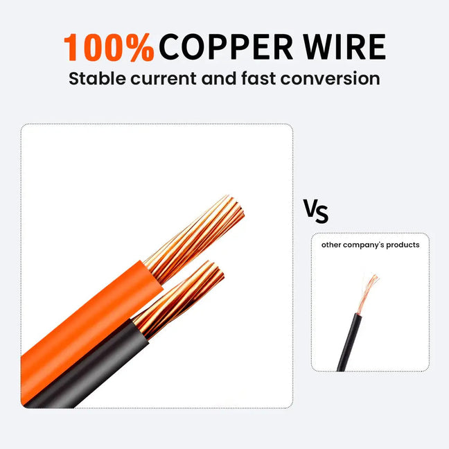 Jackery 12V Automobile Battery Charging Cable