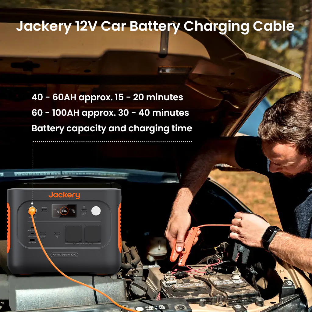 Jackery 12V Automobile Battery Charging Cable